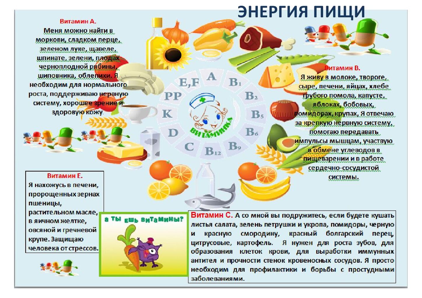 Питание картинки для школьников